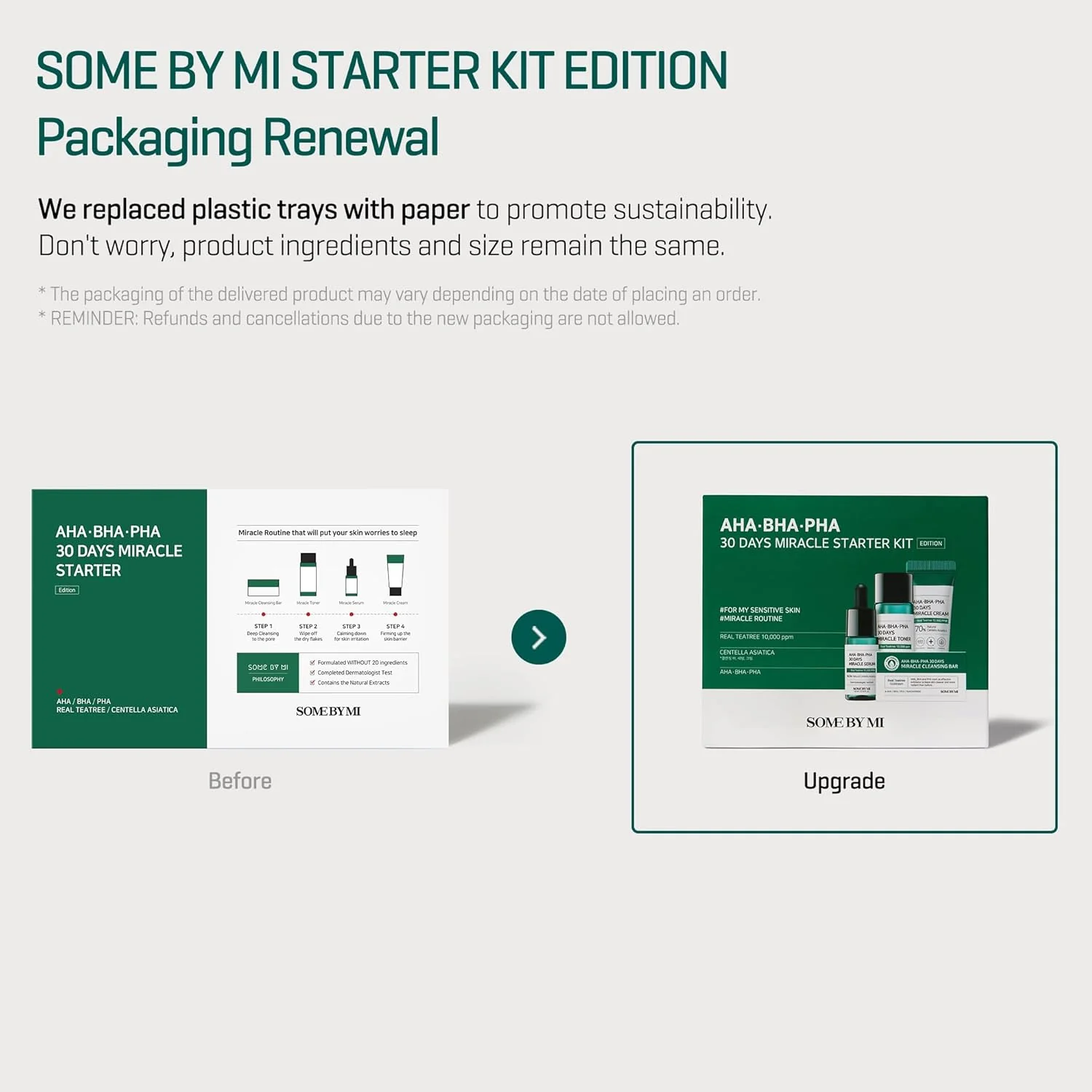 AHA.BHA.PHA 30 Days Miracle Starter Kit - Image 7