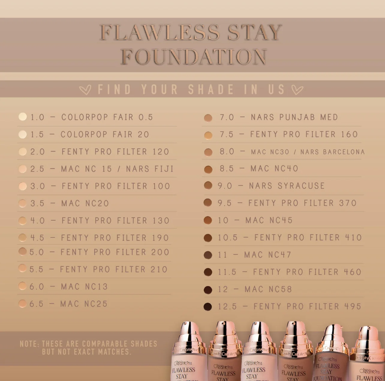 Beauty Creations Base Líquida Flawless Stay - Image 4