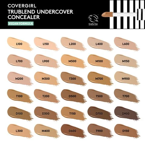 Corrector Covergirl Trublend Undercover Concealer - Image 6
