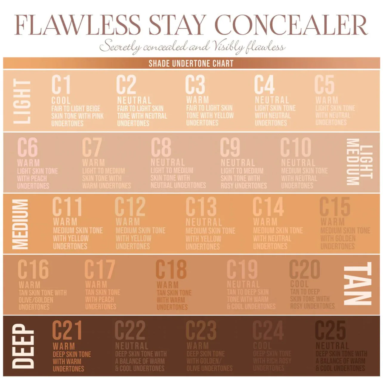 Corrector Flawless Stay- Beauty Creations - Image 8