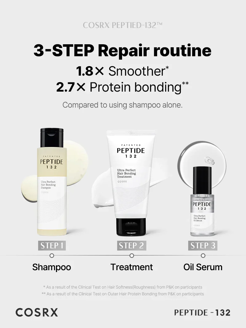Cosrx PEPTIDE-132 Ultra Perfect Hair Bonding Oil Serum 28ml Aceite capilar fortalecedor - Image 7