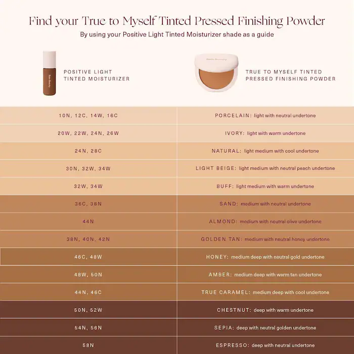 Rare Beauty Polvos de acabado compactos y sin talco con color True to Myself - Image 4