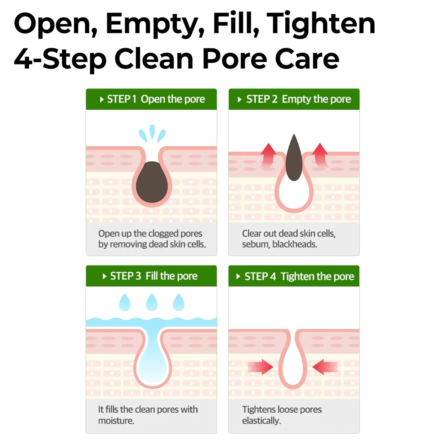 SOMEBYMI Super Matcha Pore Clean Clay Mask-Mascarilla facial para poros 100ml - Image 4