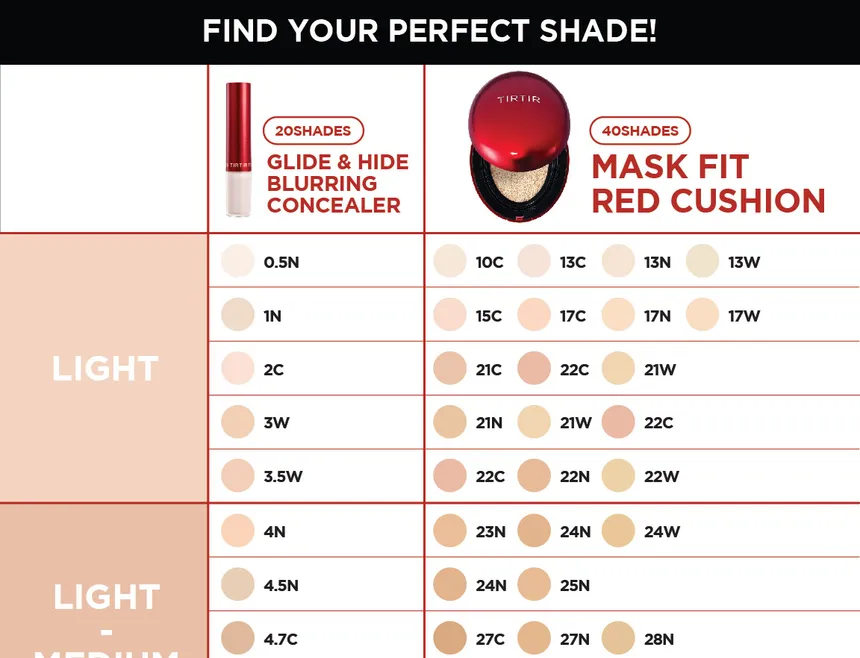 TIRTIR Glide&Hide - Corrector Textura cremosa, oculta ojeras y arrugas, fórmula dual - Image 3