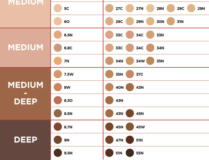 TIRTIR Glide&Hide - Corrector Textura cremosa, oculta ojeras y arrugas, fórmula dual - Image 4