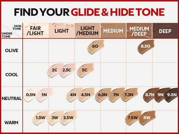 TIRTIR Glide&Hide - Corrector Textura cremosa, oculta ojeras y arrugas, fórmula dual - Image 5