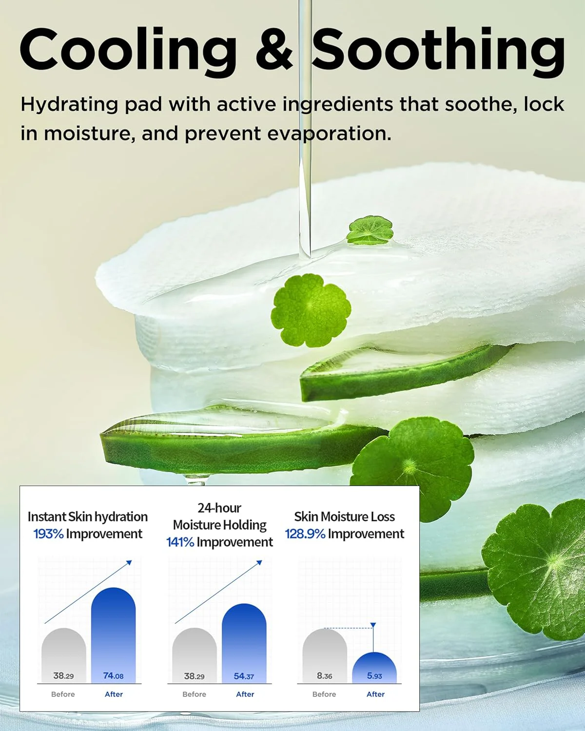 Tocobo CICA Calming Aqua Toner Pad 60pads - Image 7